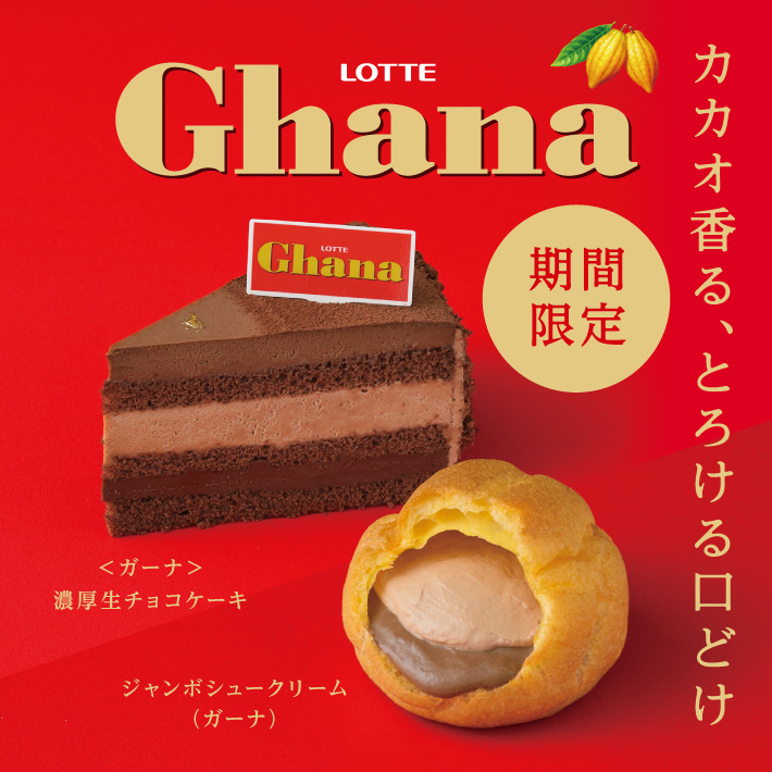SP画像